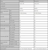 multiswitch-5-8-spacetronik-ms-0508cl-certyfikat-ce