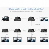 konwerter-hdmi-spacetronik-sph-676c-rx-certyfikat-ce