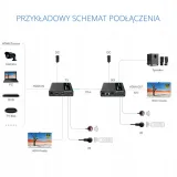 konwerter-hdmi-spacetronik-sph-676c-rx-producent-spacetronik