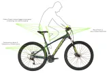 silverback-mtb-stride-delight-29-fluo-niebieski-xs-stan-nowy-rozmiar-ramy-13-cali