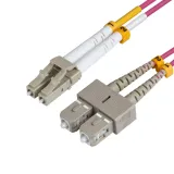 microconnect-lc-upc-sc-upc-3m-om4