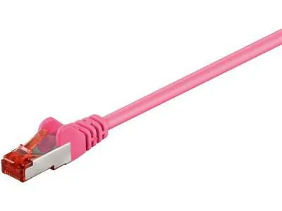 microconnect-s-ftp-cat6-0-5m-pink-lszh