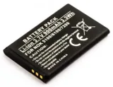 coreparts-battery-for-mobile