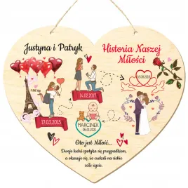 tabliczka-serce-wazne-daty-z-okazji-walentynek-dla-zakochanych-dla-par-imie