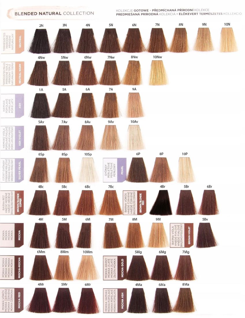 MATRIX FARBA SO COLOR 507N 90ml - ERLI.pl
