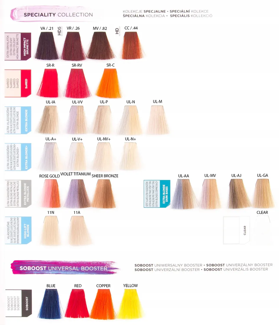 matrix-farba-so-color-8w-90ml