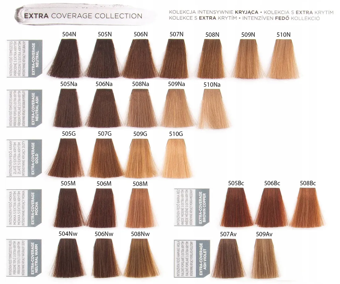 matrix-farba-so-color-8w-90ml