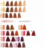 matrix-farba-so-color-8w-90ml