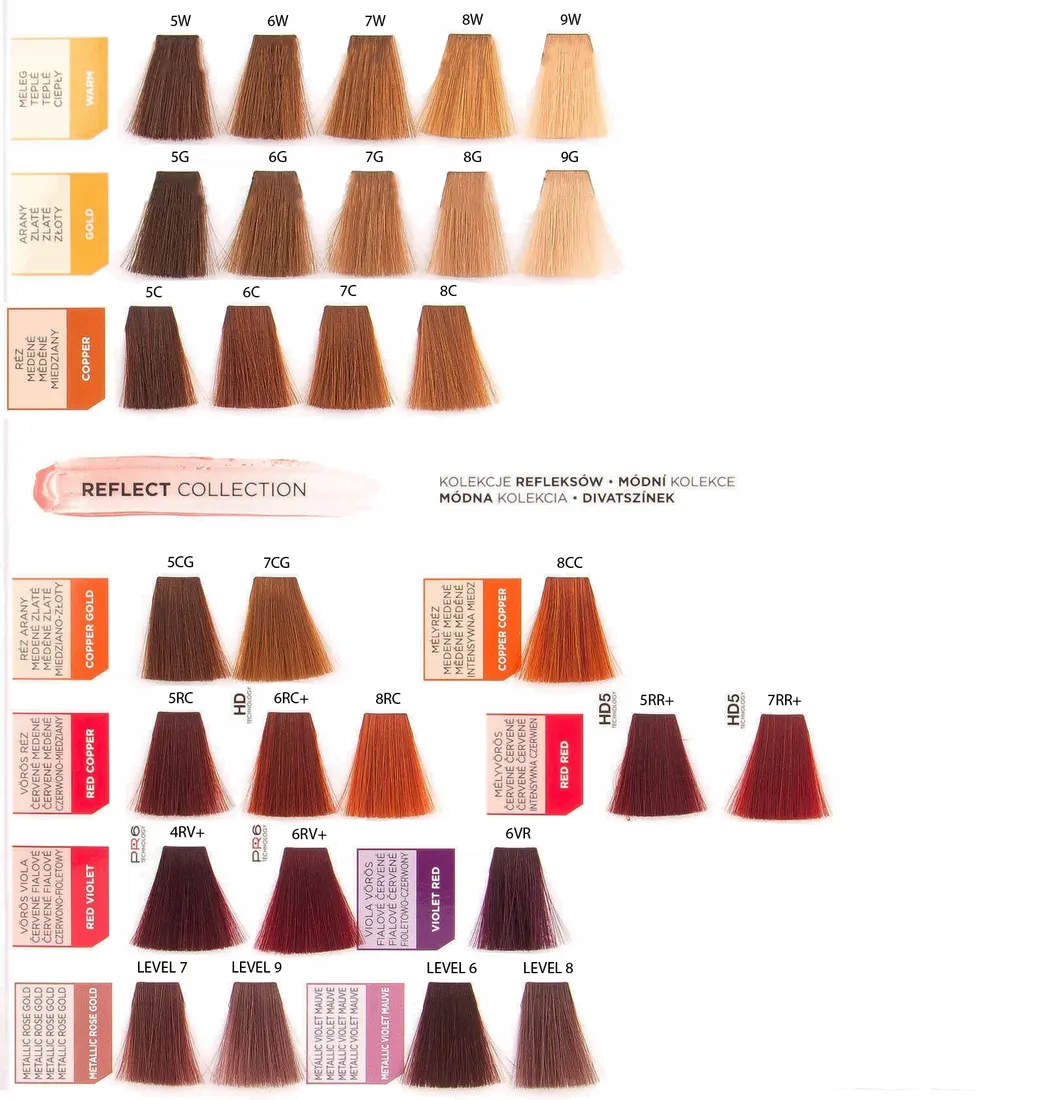 matrix-farba-so-color-6mr-90ml