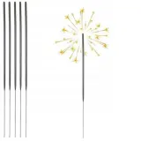 zimne-ognie-40-cm-alegoria-certyfikat-en-15947-1-2015-en-15947-2-2015-en-15947-3-2015-eu-pb-69253344-0001-pl-imp17100