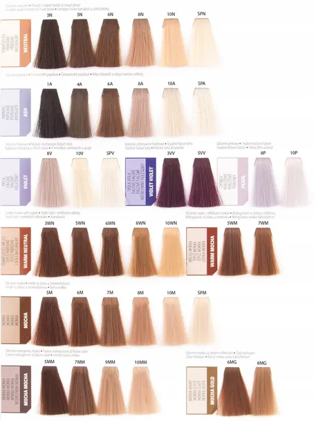 matrix-farba-color-sync-8g-90ml