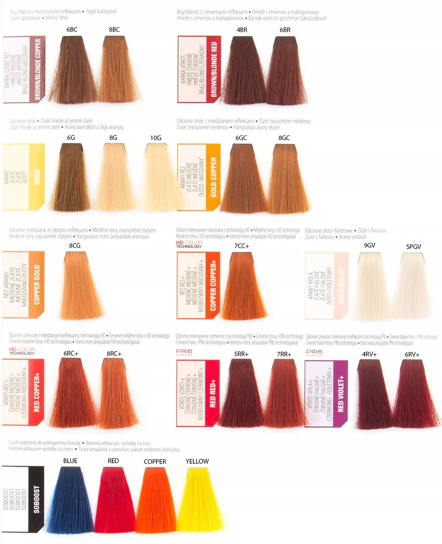 matrix-farba-color-sync-8g-90ml