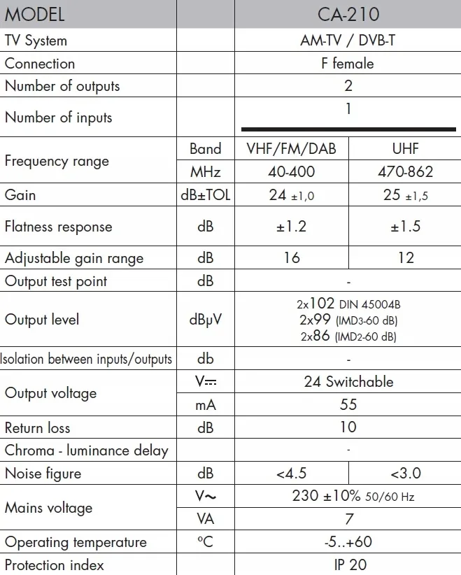 wzmacniacz-alcad-ca-210