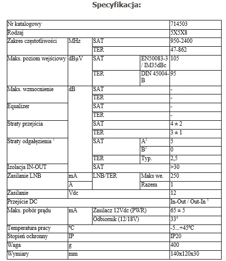 multiswitch-5-8-televes-ms58c-liczba-wyjsc-8