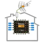 multiswitch-5-8-televes-ms58c-glebokosc-produktu-3-cm