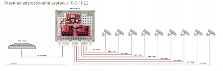 switch-atte-do-9-kamer-ip-9-11-l2-producent-atte