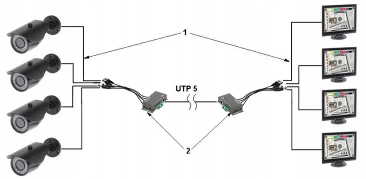 transformator-wideo-tr-4m-model-tr-4m