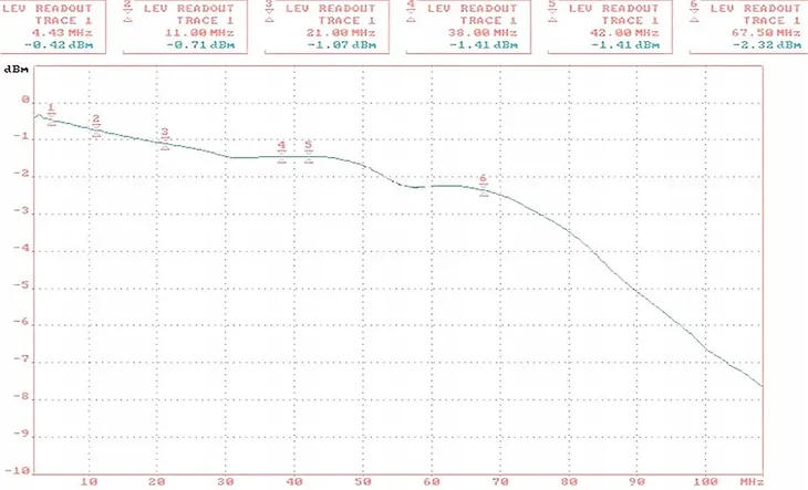 transformator-wideo-tr-4m-kod-producenta-tr-4m-waga-z-opakowaniem-0-21-kg