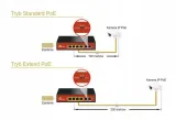 switch-poe-getfort-16fe-2ge-1sfp-200w-waga-z-opakowaniem-4-kg-liczba-portow-16