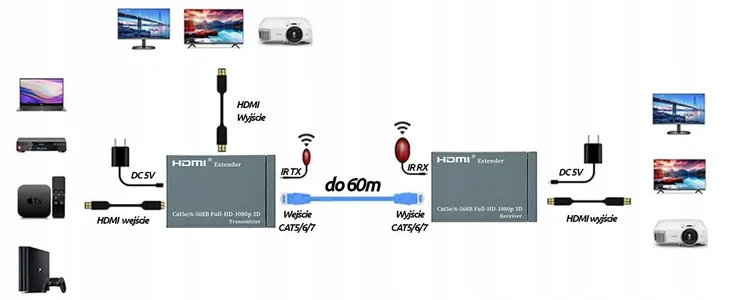 konwerter-spacetronik-hdmi-na-lan-marka-spacetronik
