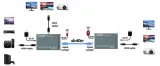 konwerter-spacetronik-hdmi-na-lan-marka-spacetronik