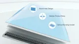 zestaw-aktywna-tablica-monitory-interaktywne-kat-widzenia-w-poziomie-178-