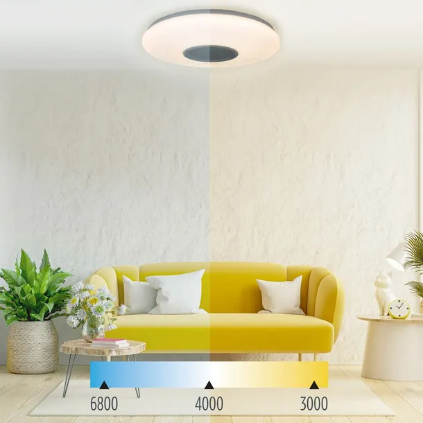 plafon-led-ksix-rainbow-30w