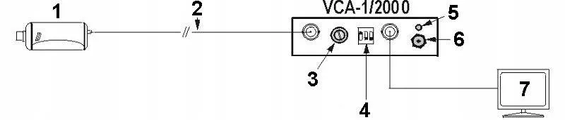 wzmacniacz-video-vca-1-2000