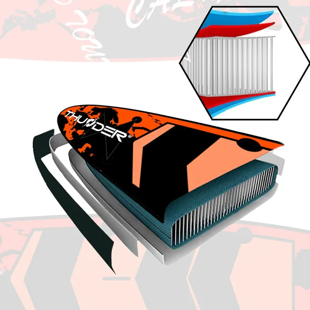 deska-sup-pompowana-thunder-earth-rodzaj-deski-sup