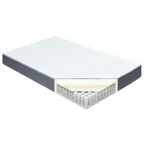 materac-sprezynowy-200x140x20-cm