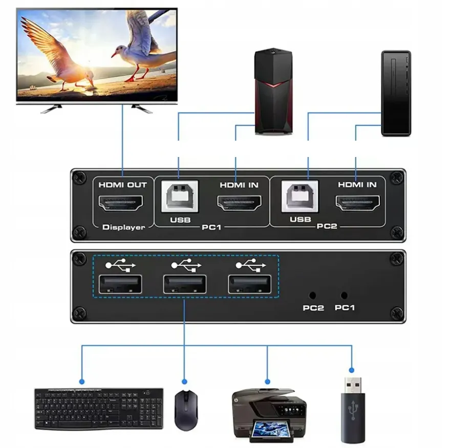 przelacznik-kvm-hdmi-2-0-usb-switch-4k-60hz-3xusb