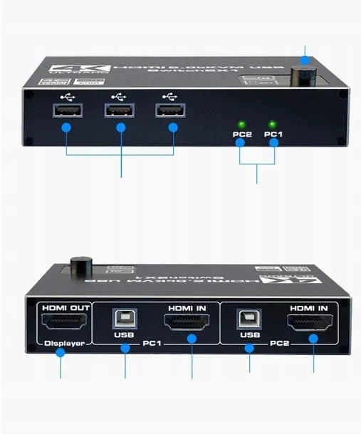 przelacznik-kvm-hdmi-2-0-usb-switch-4k-60hz-3xusb