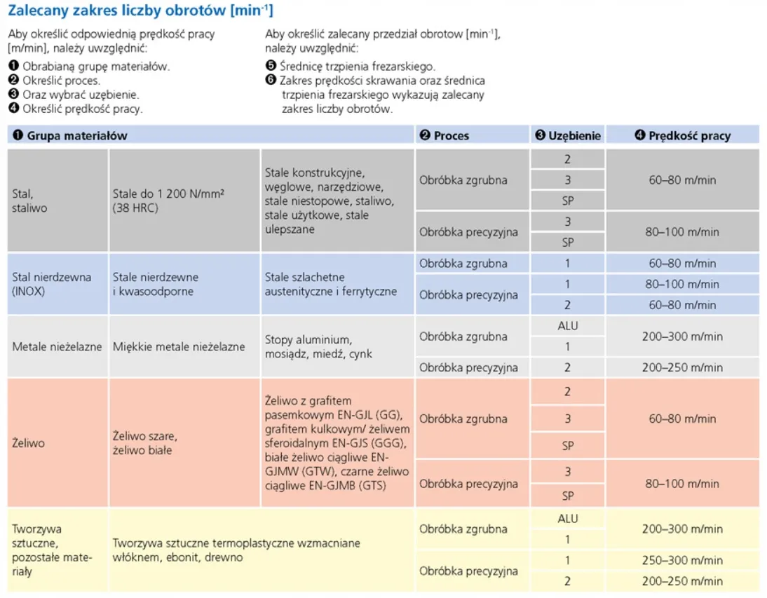frez-pferd-058879-6mm