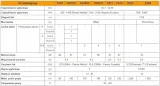 konwerter-televes-sat-octo-srednica-uchwytu-40-mm