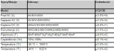 multimetr-cegowy-uni-t-ut213b-certyfikat-ce