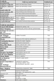 multimetr-stolowy-uni-t-ut803-kod-producenta-mie0075