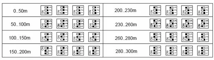 extender-vga-trvga-300-p-model-trvga-300-p