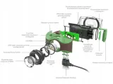 latarka-czolowa-ledlenser-mh3-zrodlo-swiatla-led