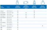 cisnieniomierz-omron-complete-ekg-bluetooth-app-kod-producenta-hem-7530