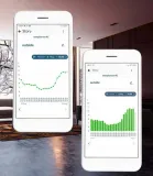 czujnik-temperatury-tempsensorac-230v-blebox-wifi-seria-tempsensorac