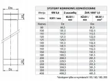 rura-fi-180-1-m-dlugosc-1-m