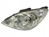 reflektor-hyundai-i20-08-l-rodzaj-swiatel-mijania-tradycyjne-halogenowe