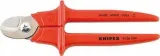 nozyce-do-ciecia-kabli-vde-230mm-kabli-vde-230mm
