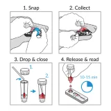 test-ciazowy-dla-psow