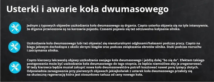 kolo-dwumasowe-ford-18-20-00-luk-415-0459-10-wersja-europejska