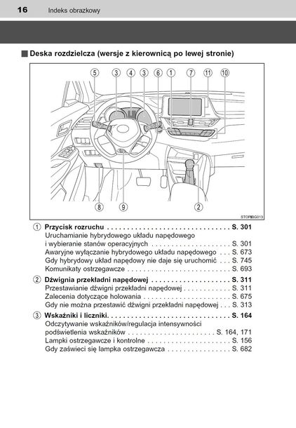 Toyota C-HR CHR Hybrid Lift Instrukcja Obsługi Polski – 151685195 - ERLI.pl