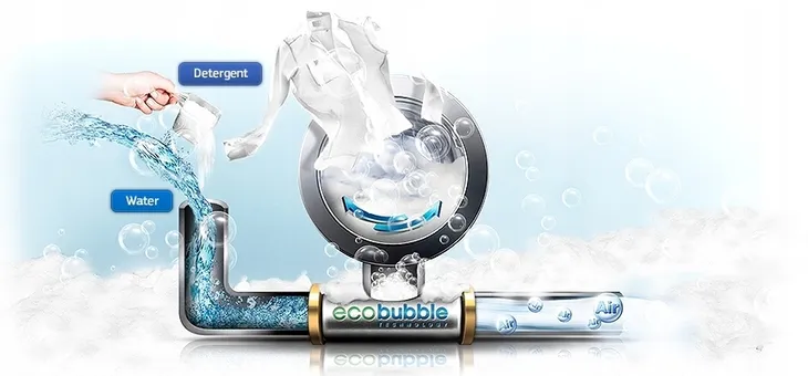 pralka-samsung-wf60f4eew2w-eco-bubble-wsad-6-kg-sposob-zaladunku-od-frontu