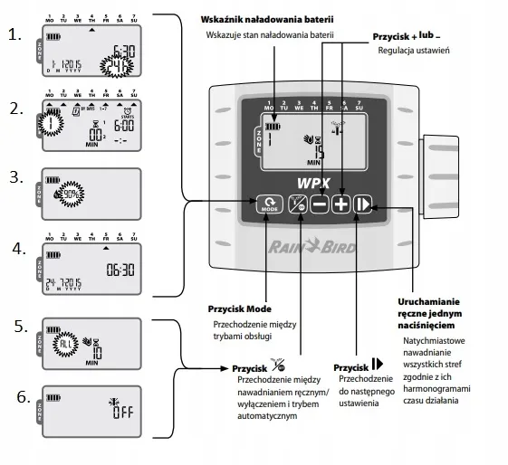 sterownik-nawadniania-bateryjny-rain-bird-esp-9v-4-sekcje-wodoodporny-stan-nowy