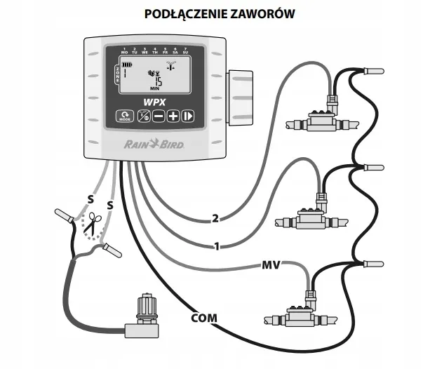 sterownik-nawadniania-bateryjny-rain-bird-esp-9v-4-sekcje-wodoodporny-stan-nowy