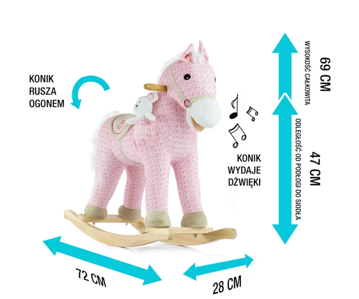 kon-pony-pink-stan-nowy-bohater-inny